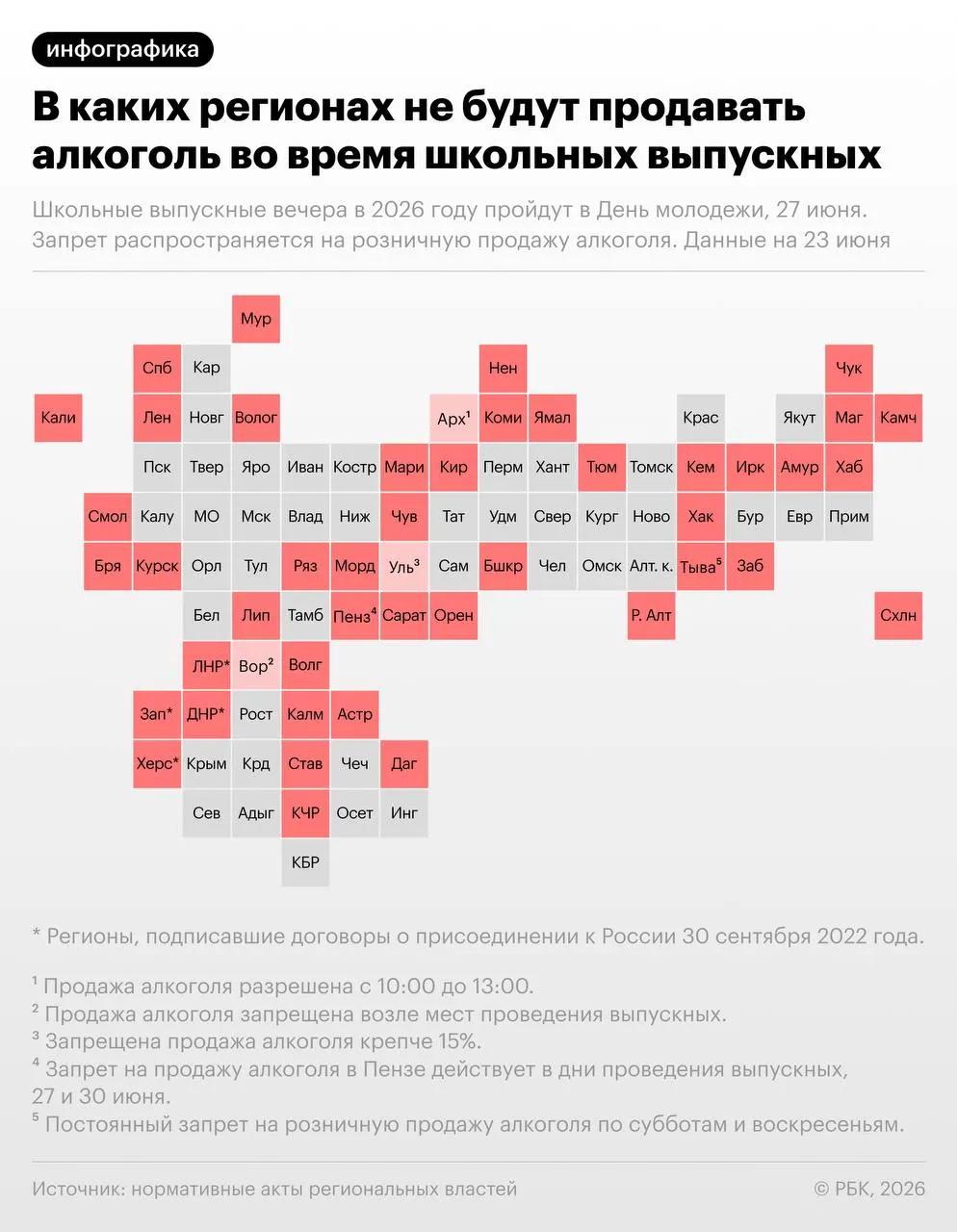 Более 40 регионов России планируют ограничить розничную продажу алкоголя в день школьных выпускных и празднования Дня молодёжи — 27 июня.