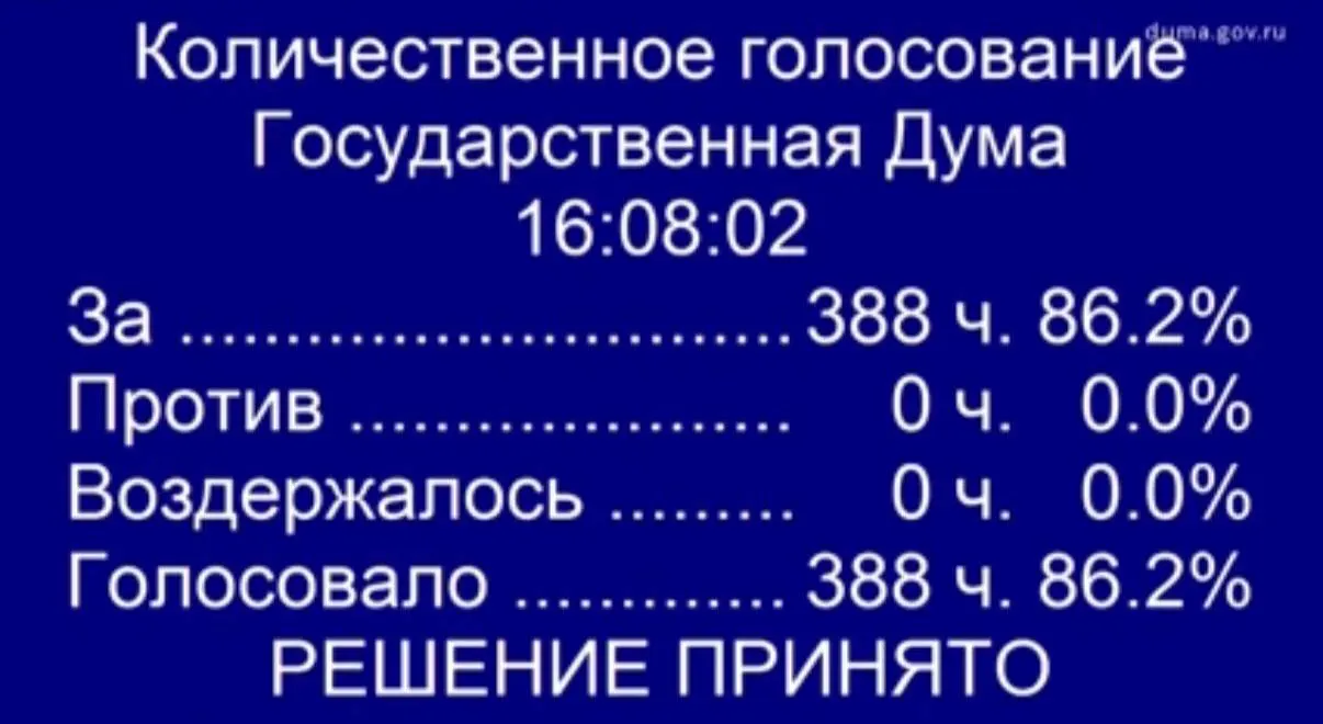 Депутаты поддержали законопроект о внесении поправок в закон «О ветеранах», предполагающий бесплатную процедуру ЭКО по полису ОМС для жён участников боевых действий; документ будет доработан ко второму чтению.