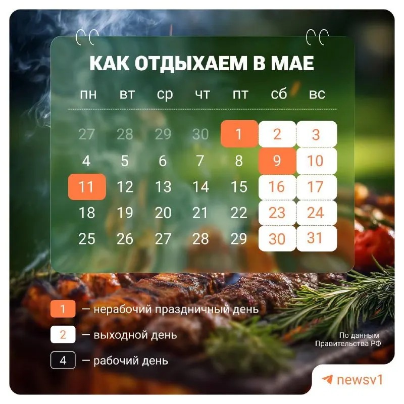 В России объявлены нерабочие дни с 9 по 11 мая в связи с празднованием Дня Победы.