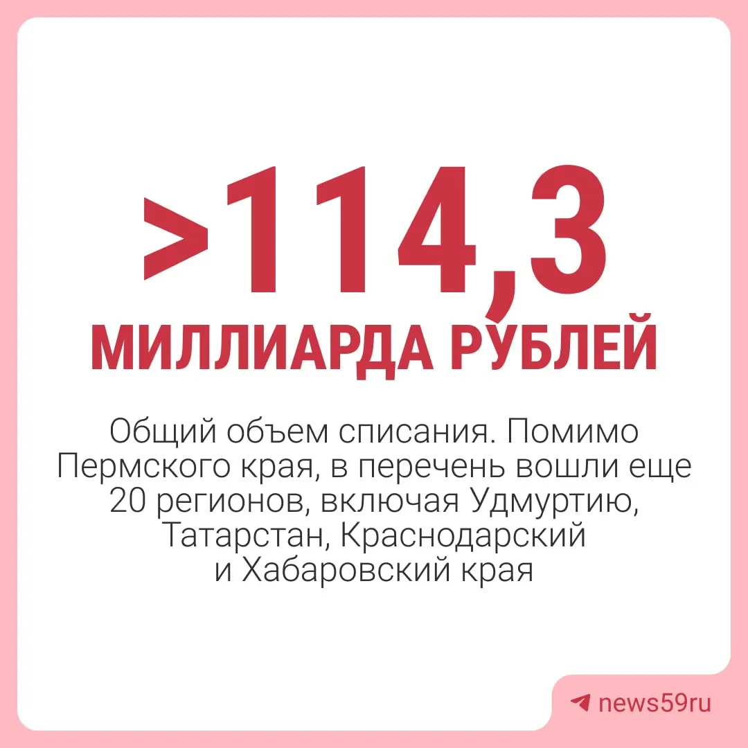 Правительство РФ приняло решение о списании задолженности Пермского края перед федеральным бюджетом на сумму около 4,8 млрд рублей. Исключены кредиты на инфраструктурные проекты и ряд краткосрочных займов.