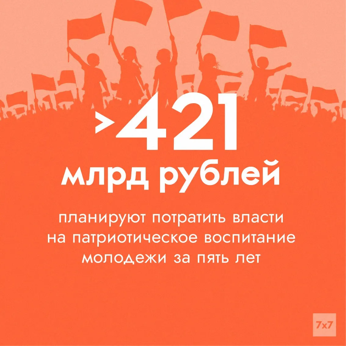 Средства направлены на патриотическое воспитание и сопутствующие мероприятия, но эксперты считают, что официальные метрики скорее отражают отчётность, чем реальные изменения в настроениях молодёжи.