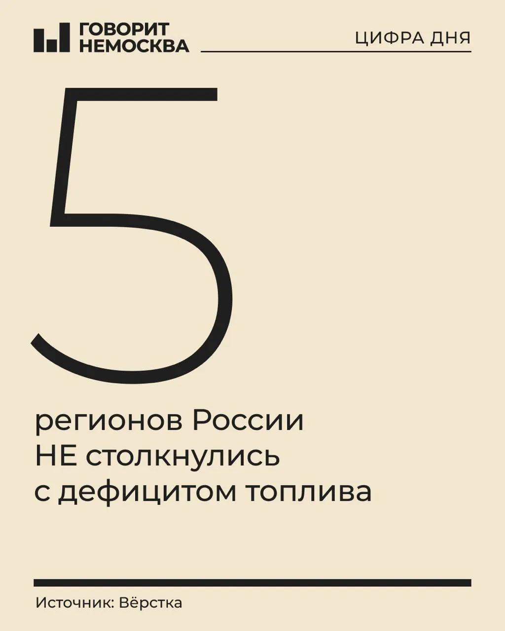 Во многих регионах введены лимиты и наблюдаются перебои в поставках бензина: цены резко выросли, общественный транспорт и вывоз мусора уже пострадали, местные власти объясняют ограничения по-разному.