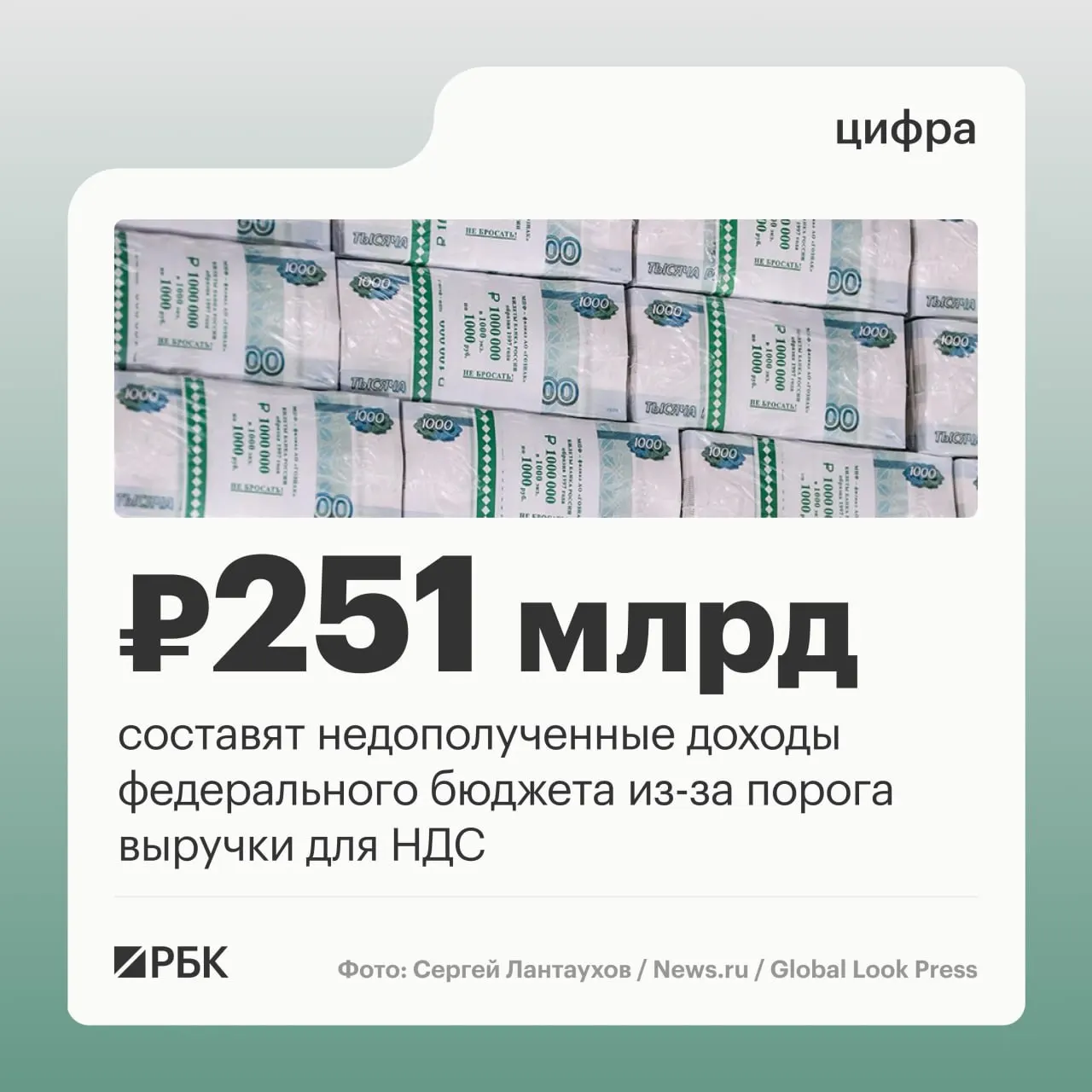 Пояснительная записка к внесённому в Госдуму законопроекту оценивает суммарные недополученные доходы бюджета от отсрочки перехода малого бизнеса на НДС в 251,1 млрд руб. за 2027–2029 годы.