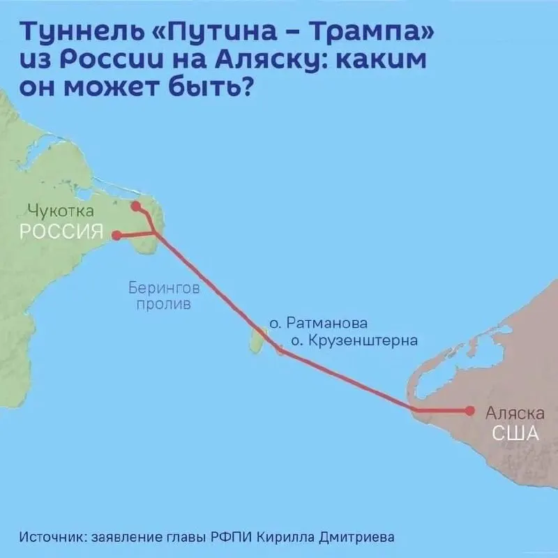 На ПМЭФ планируют подписать соглашение о проектировании транспортного тоннеля между Чукоткой и Аляской. Маршрут пройдет под островами Диомида, длина может достичь 112 км, а стоимость при традиционных методах оценивают более чем в $65 млрд.