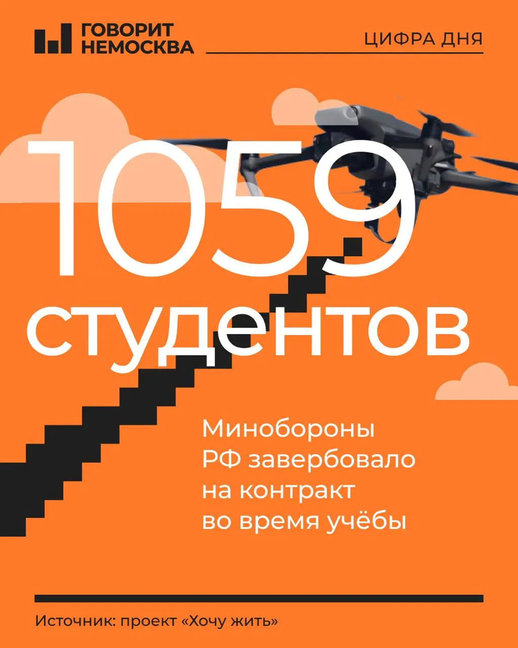 В открытом перечне — учащиеся сотен российских вузов и колледжей: более половины — первокурсники и второкурсники, около 80% — юноши 18–21 года; есть и первые студентки из Ульяновской области.