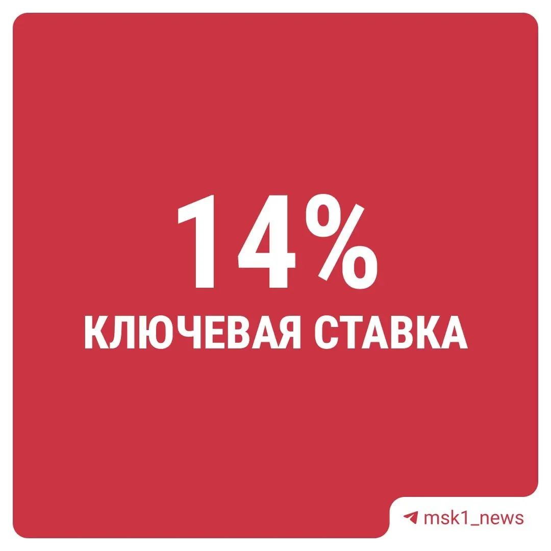 Центральный банк в десятый раз подряд уменьшил ключевую ставку, доведя её до 14%.