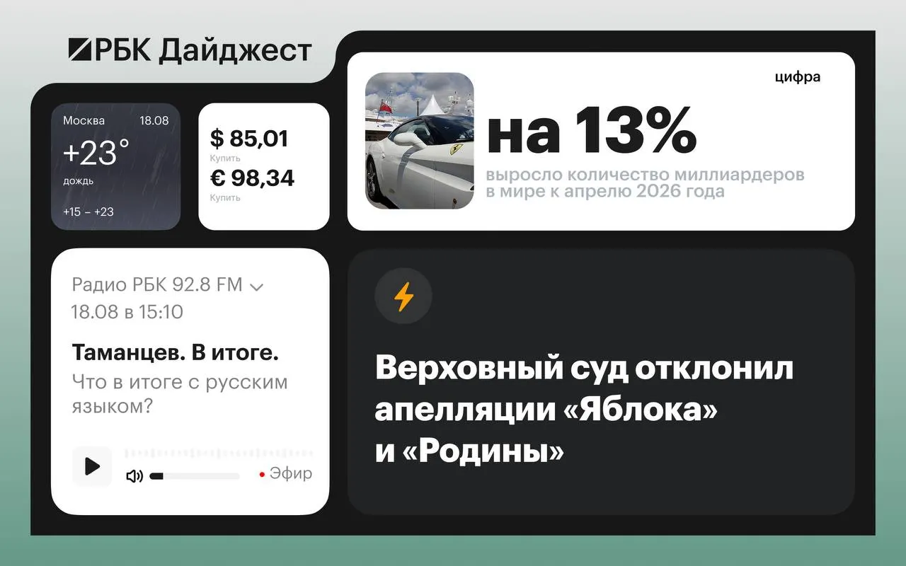 Краткий вечерний дайджест политических и международных событий: решения суда, санкции, дипломатические заявления и культурные анонсы.