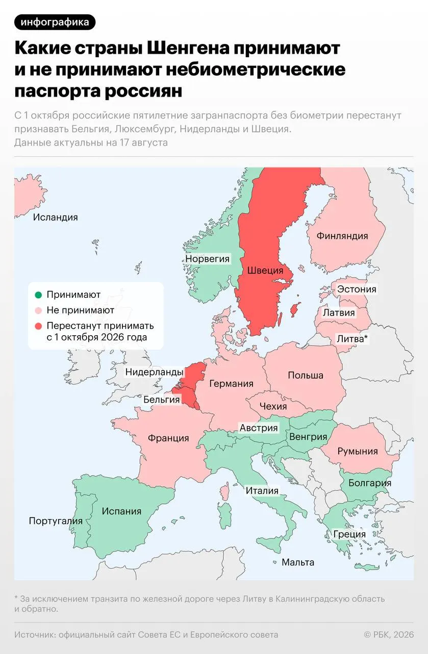 С 1 октября 2026 года четыре государства введут запрет на въезд по небиометрическим документам граждан России: Бельгия, Нидерланды, Люксембург и Швеция. Швеция сохранит исключение до конца года для россиян с визами и видами на жительство, выданными ранее.