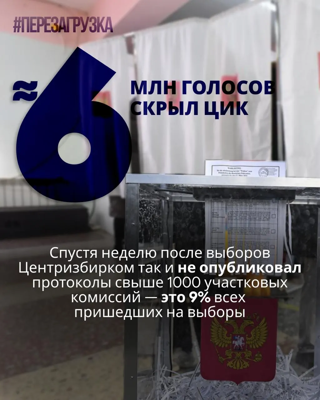 ЦИК не опубликовал детализированные протоколы по участкам; аналитики оценивают пропажу данных почти 6 млн голосовавших.