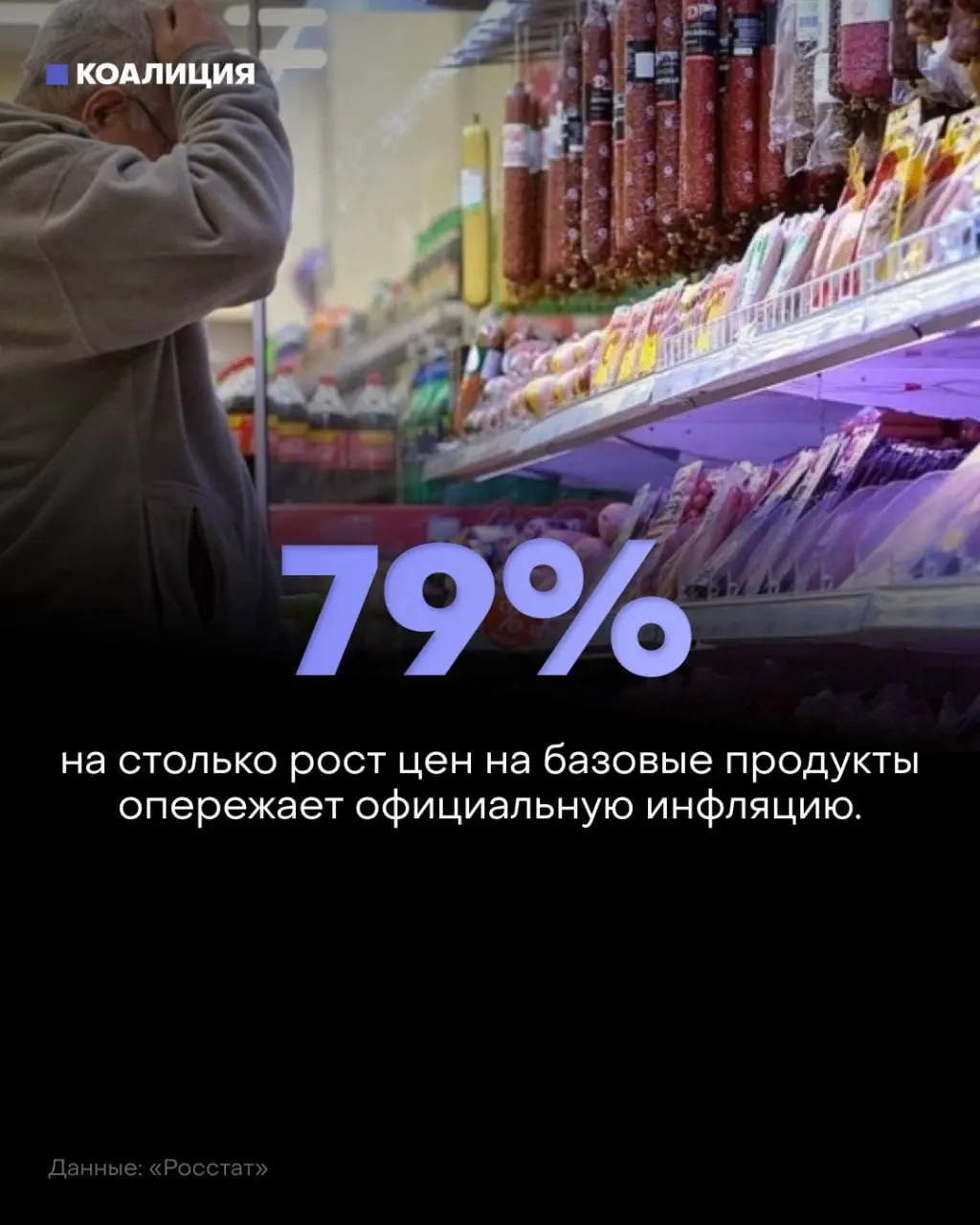 Базовый набор продуктов дорожает существенно, доля расходов на еду достигает рекордных значений, люди экономят на покупках.