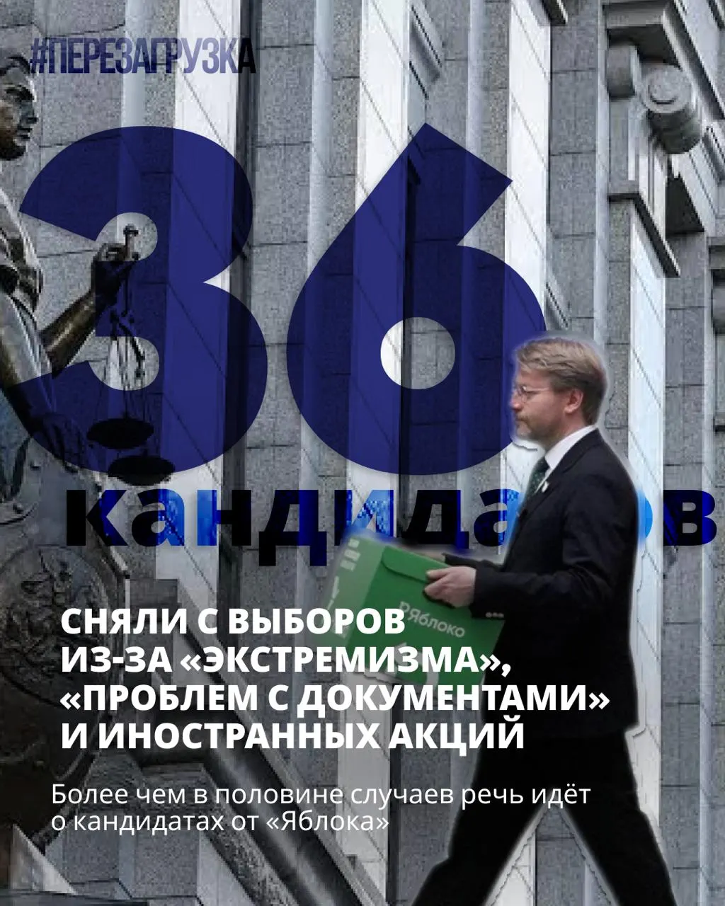 На фоне массовых снятий остаются кандидаты, выступающие за мир и свободу. Голосование запланировано на 18–20 сентября.