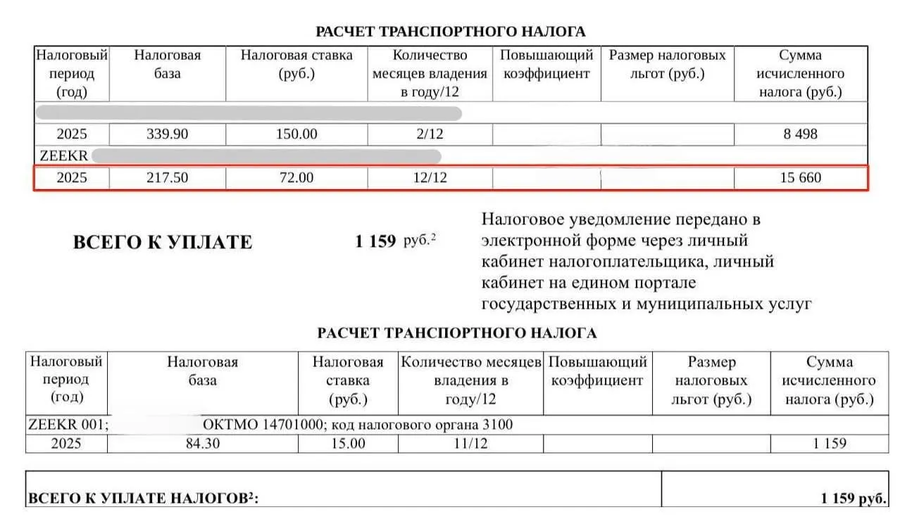 Во многих регионах до конца 2027 года ставка транспортного налога на электромобили составляет 0%, однако автовладельцы продолжают получать уведомления с начислениями.