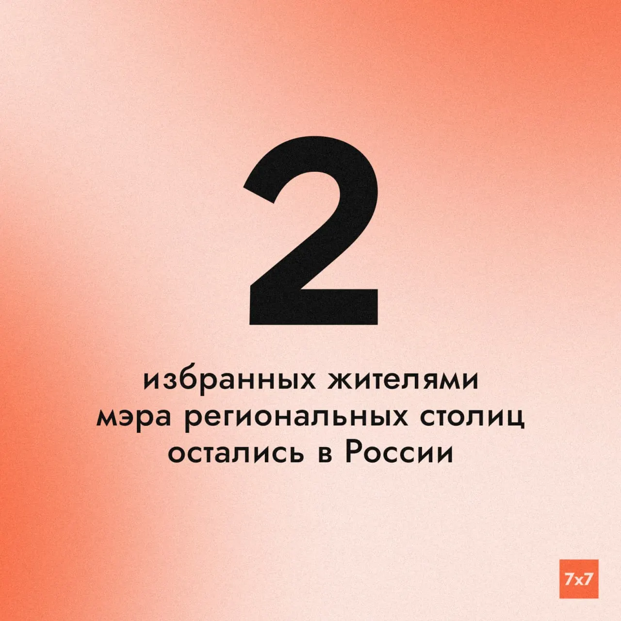 Два мэра в Абакане и Анадыре сохраняют мандаты до 2029 года; после этого выбор мэров будет осуществляться депутатами из кандидатур, предложенных губернаторами, в рамках федерального закона 2025 года.