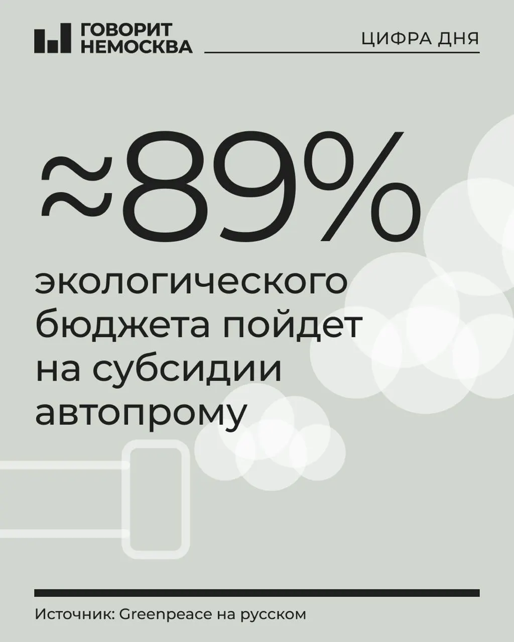 В бюджете на 2027 год на охрану окружающей среды запланировано 1,21 трлн рублей; большая часть средств направляется на субсидии производителям транспорта, шасси и прицепов. Остальные природоохранные программы получат меньшие суммы, а финансирование некоторых проектов сокращено.